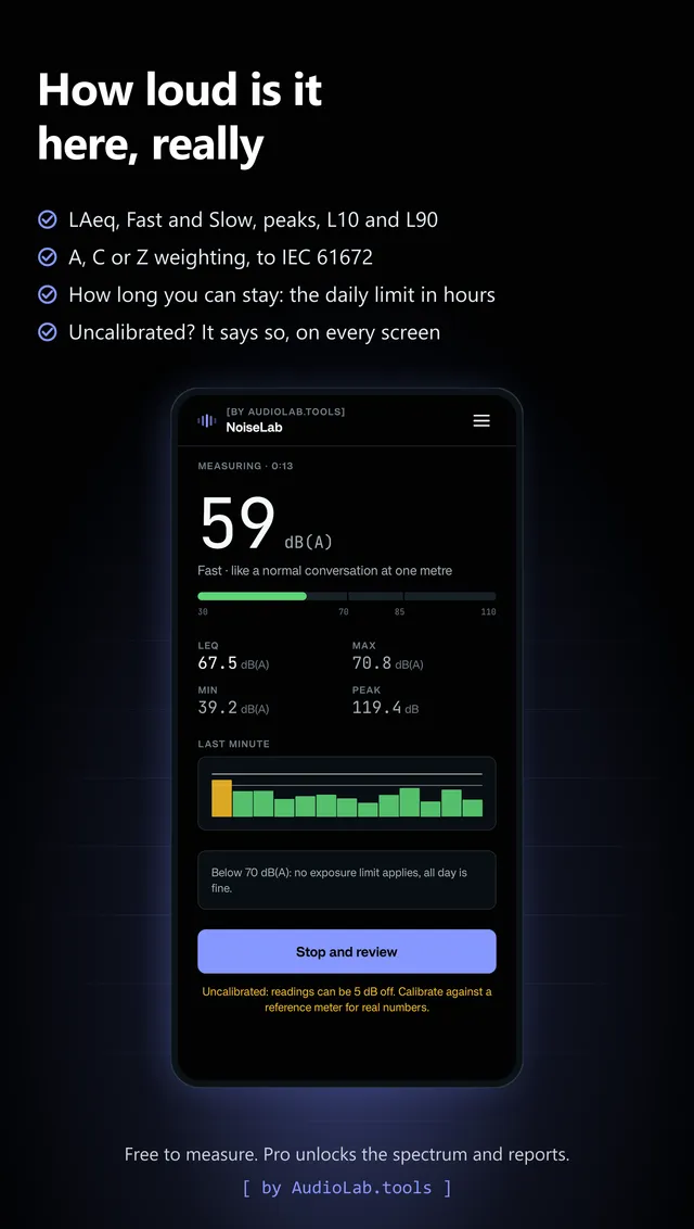 NoiseLab live meter: dB(A) with the 70 and 85 dB marks in sight