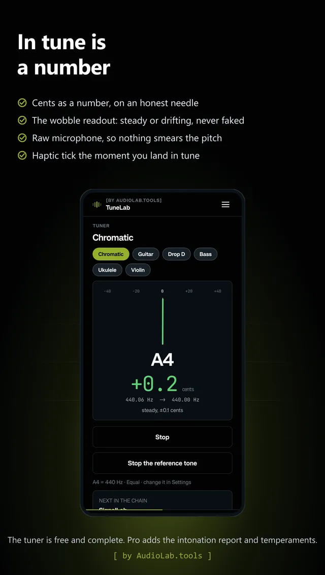 TuneLab needle on A4 440 Hz with cents as a number and the wobble readout